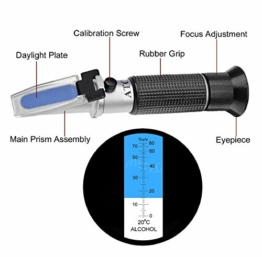 Alkoholmeter - Ein zuverlässiges Tool