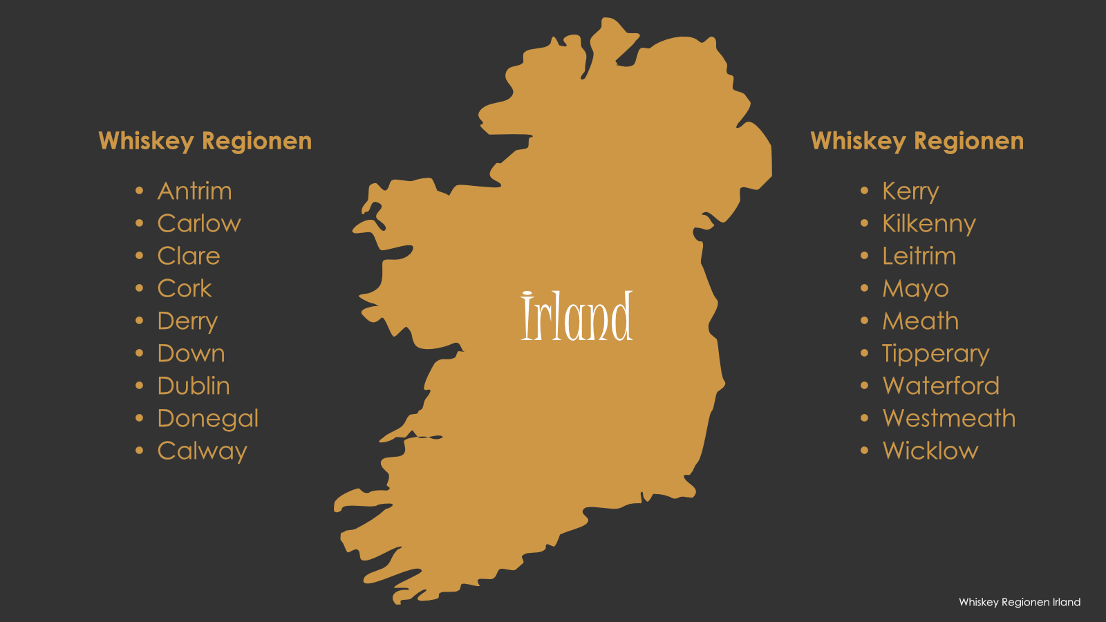 Irland Karte - Whiskey Region Irland.