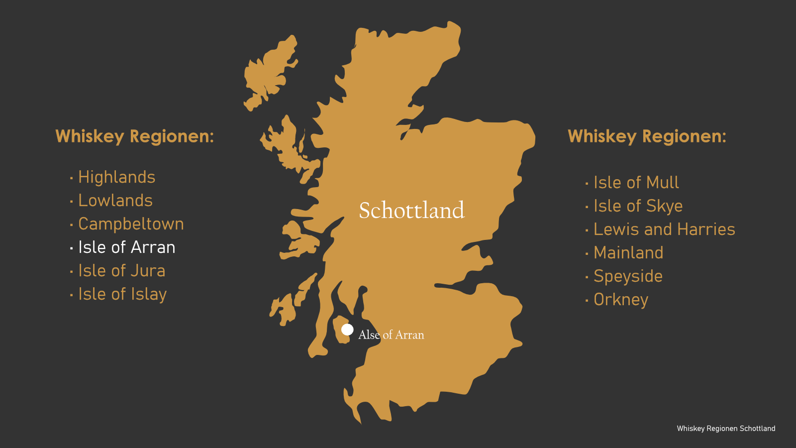 Whiskey Region Isle of Arran / Schottland Karte