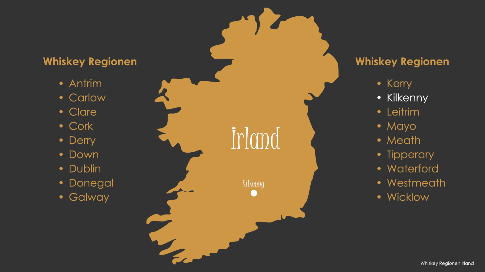 Whiskey Region Kilkenny / Irland Karte