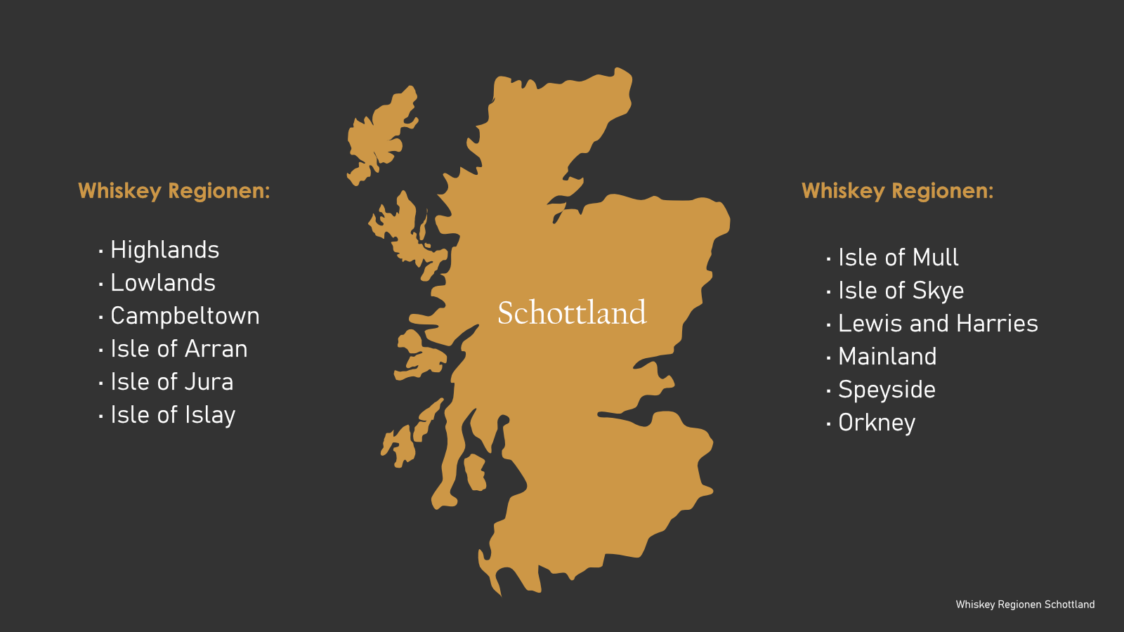 Whiskey Region Schottland Karte