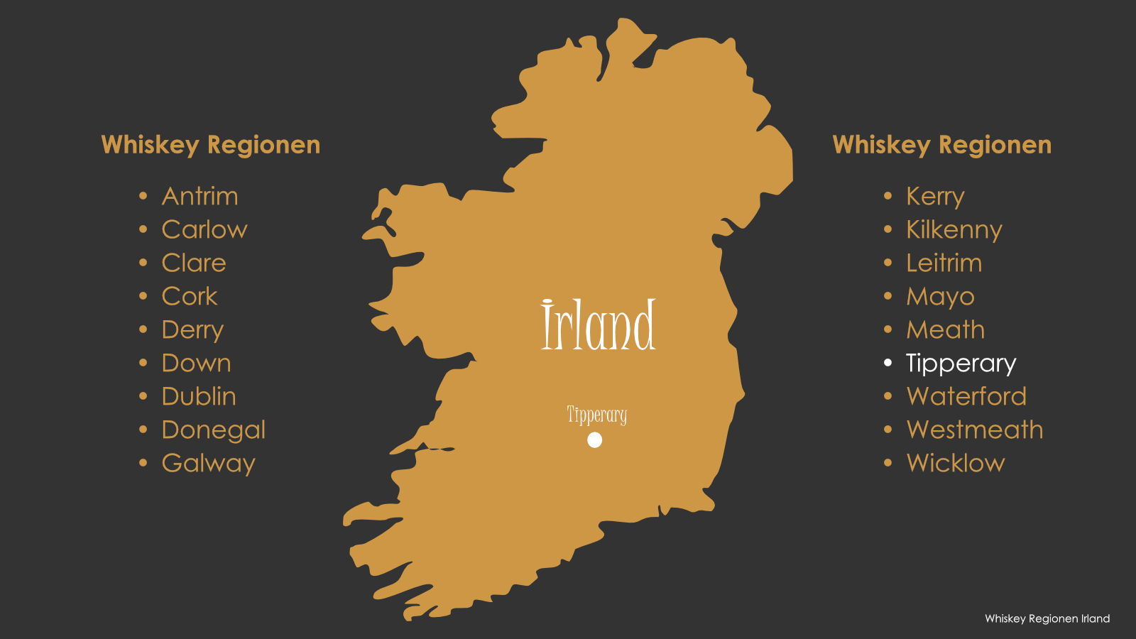 Whiskey Region Tipperary / Irland Karte