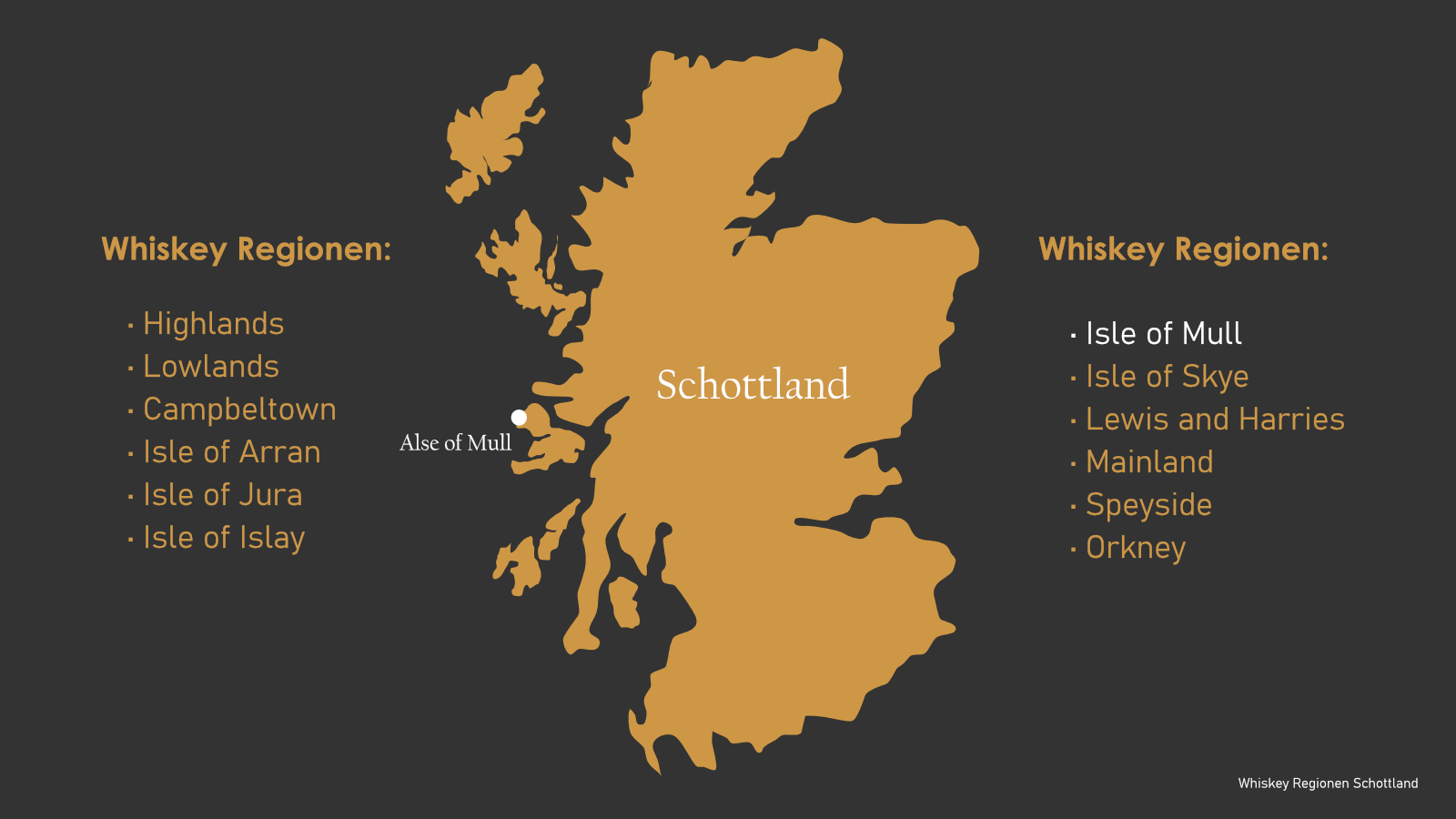 Whiskey Region - Isle of Mull Schottland Karte.