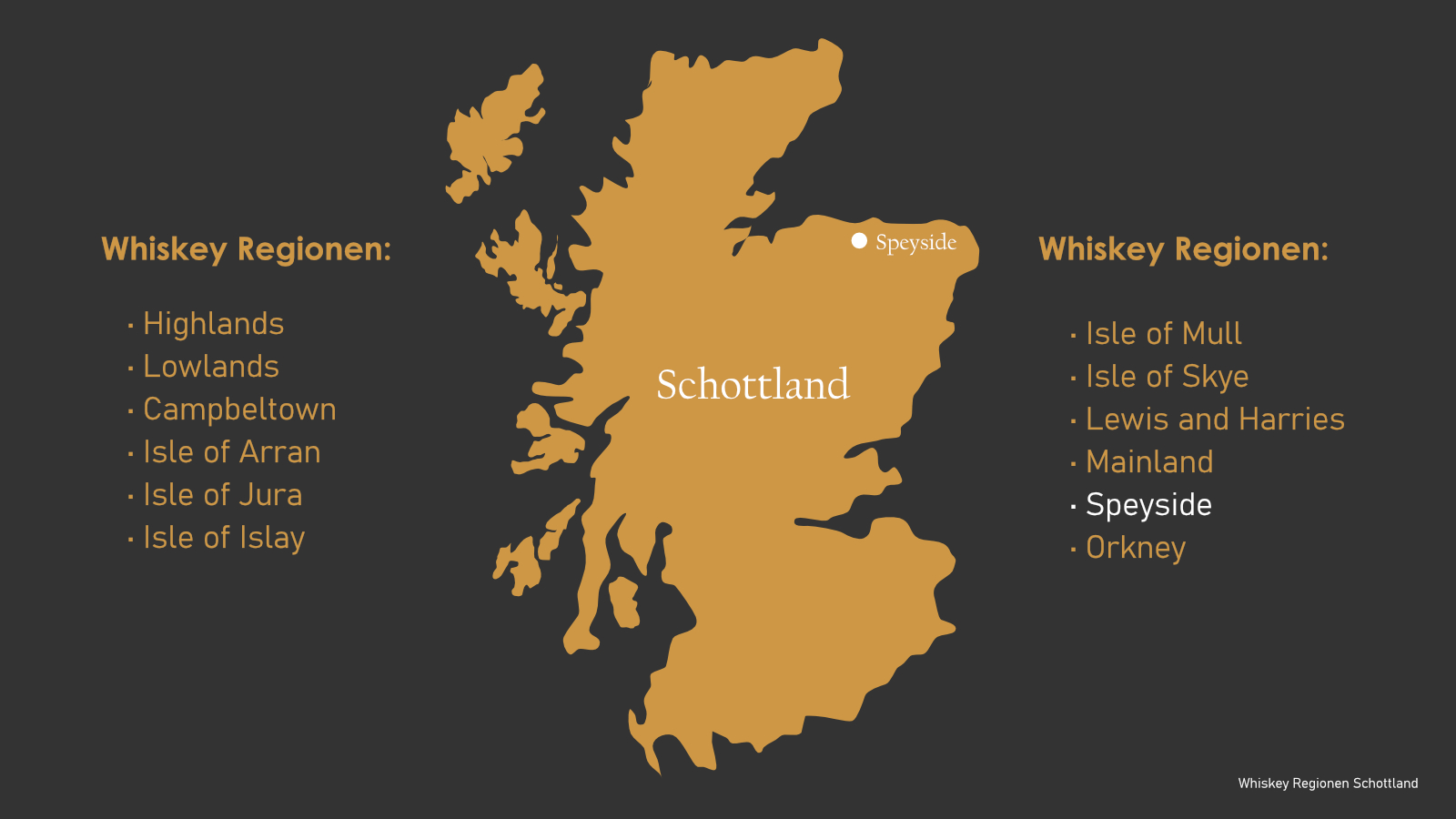 Whiskey Region - Speyside Schottland Karte.
